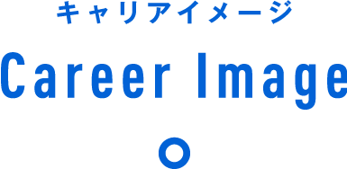 キャリアイメージ Career Image